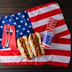 Image for Wisconsin Food Prices Up 7.5% This Fourth of July